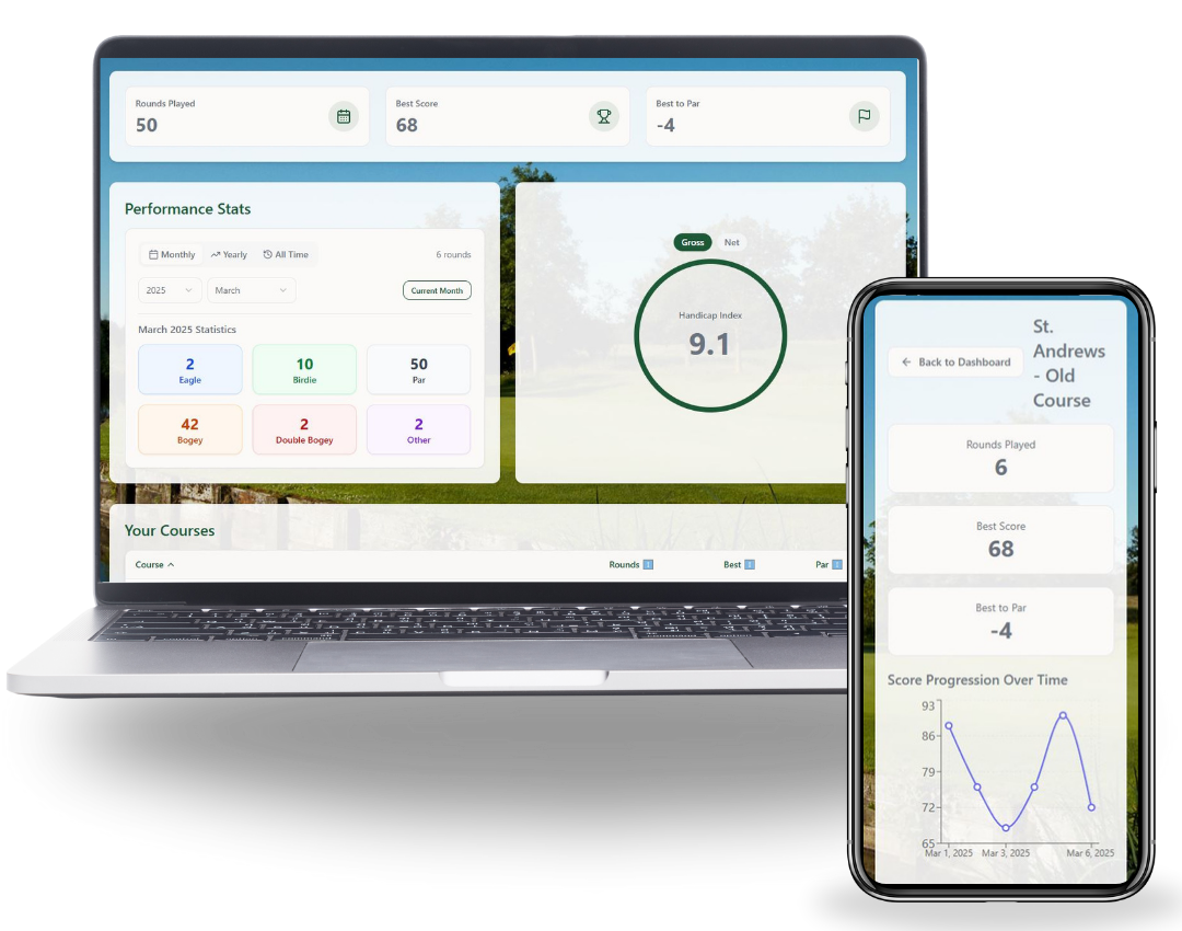 MyBirdieBoard App Screenshots showing golf score tracking dashboard with handicap calculator and performance analytics